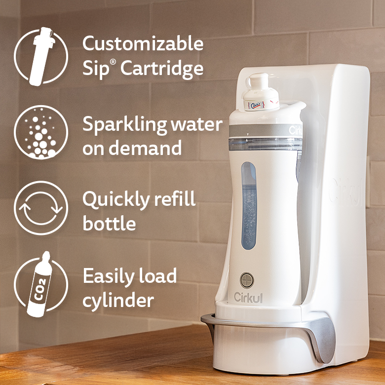 Plus™ Complete System | Core Style